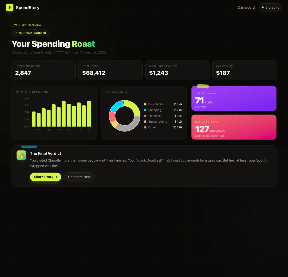 SpendStory - AI Spending Insights